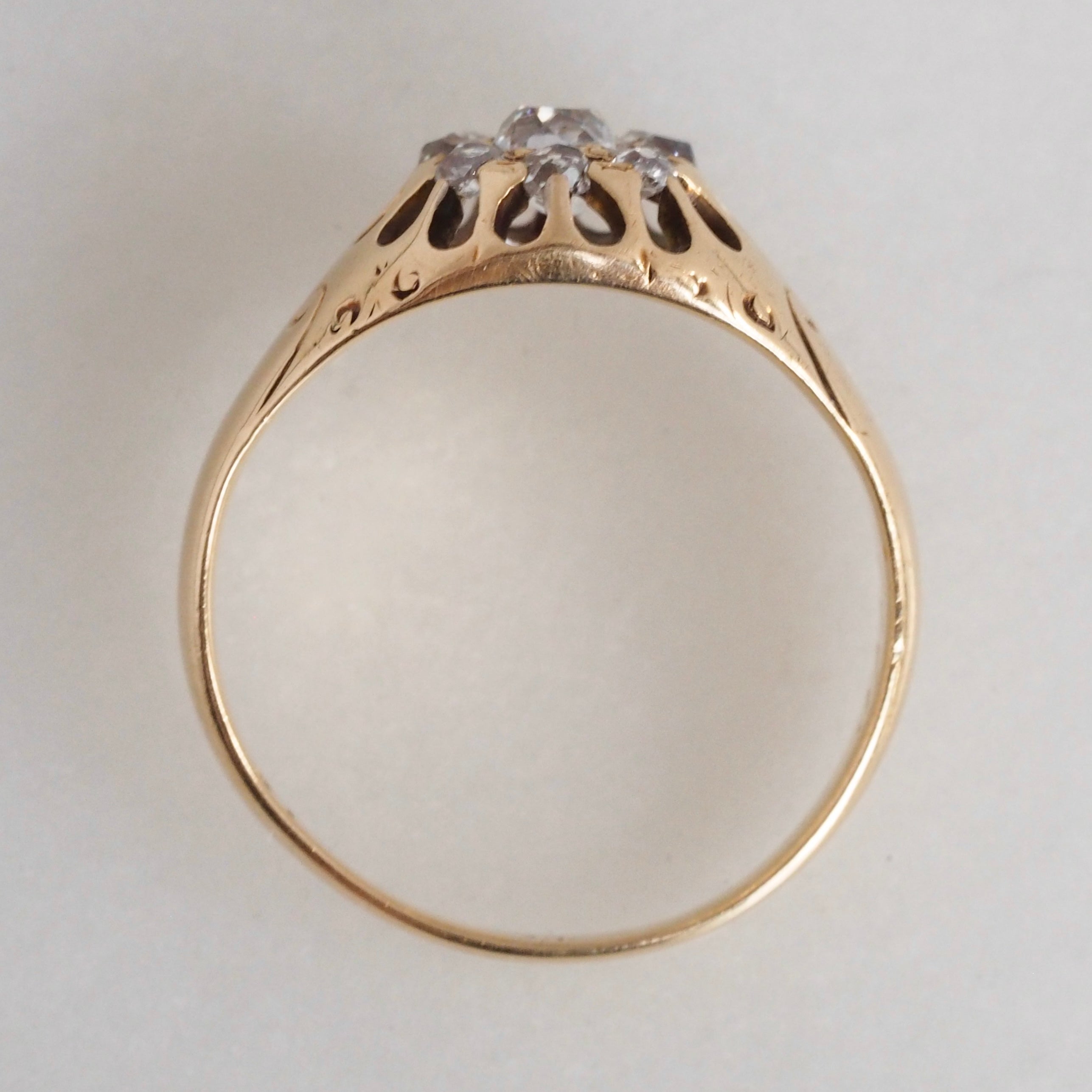 Antique Victorian 18k Gold Old Mine Cut Diamond Cluster Ring